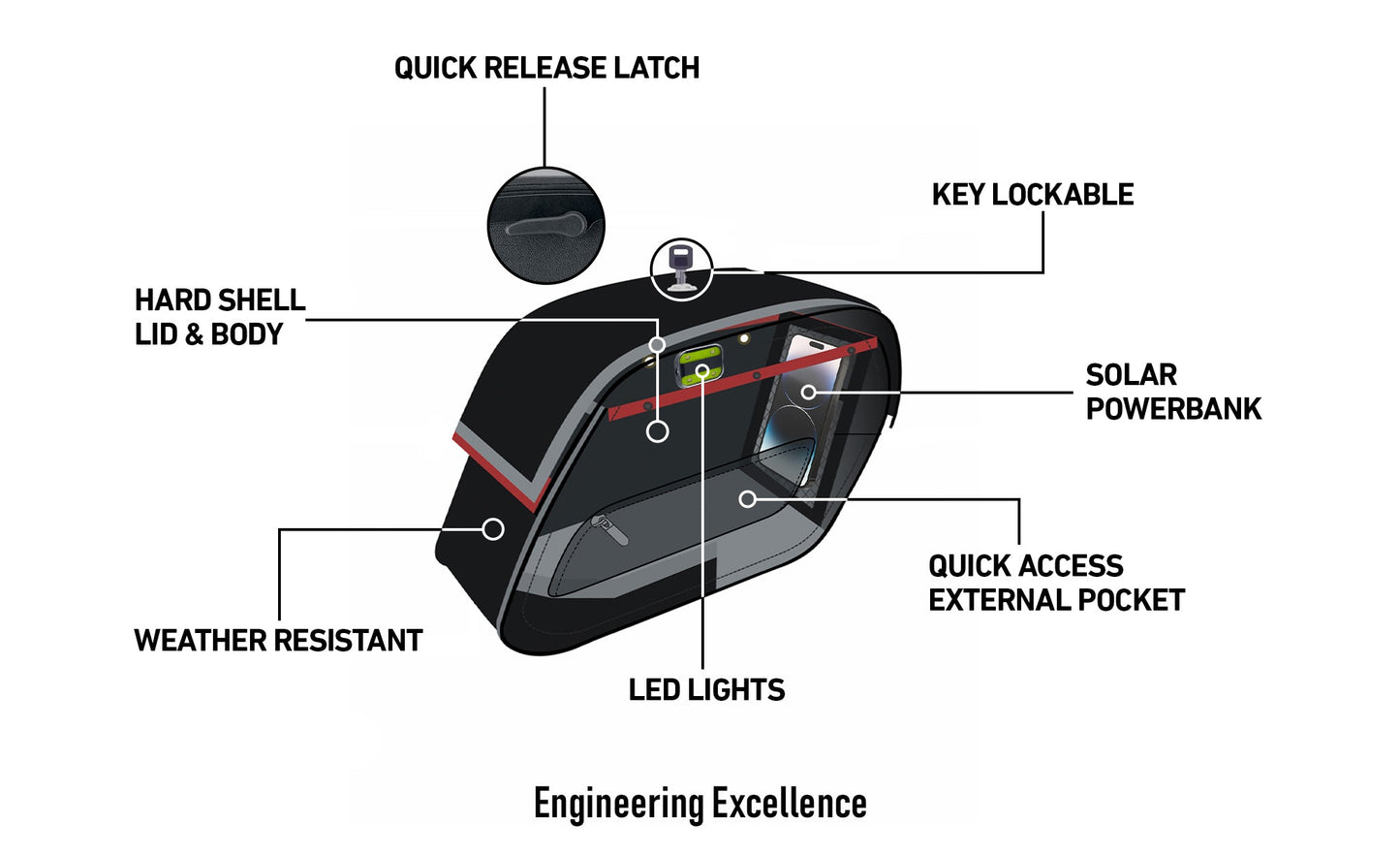 33L - Pantheon Large Triumph Speedmaster (2003-17) Motorcycle Saddlebags